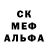 Марихуана индика Tolik Klek
